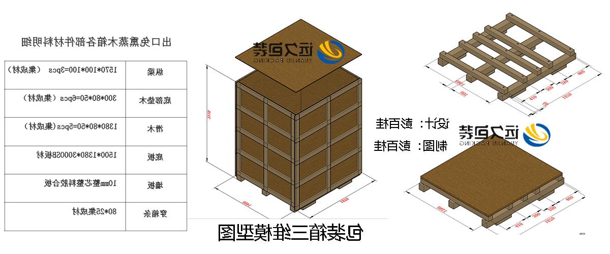 <a href='http://rb19.svdxn96.com'>买球平台</a>的设计需要考虑流通环境和经济性